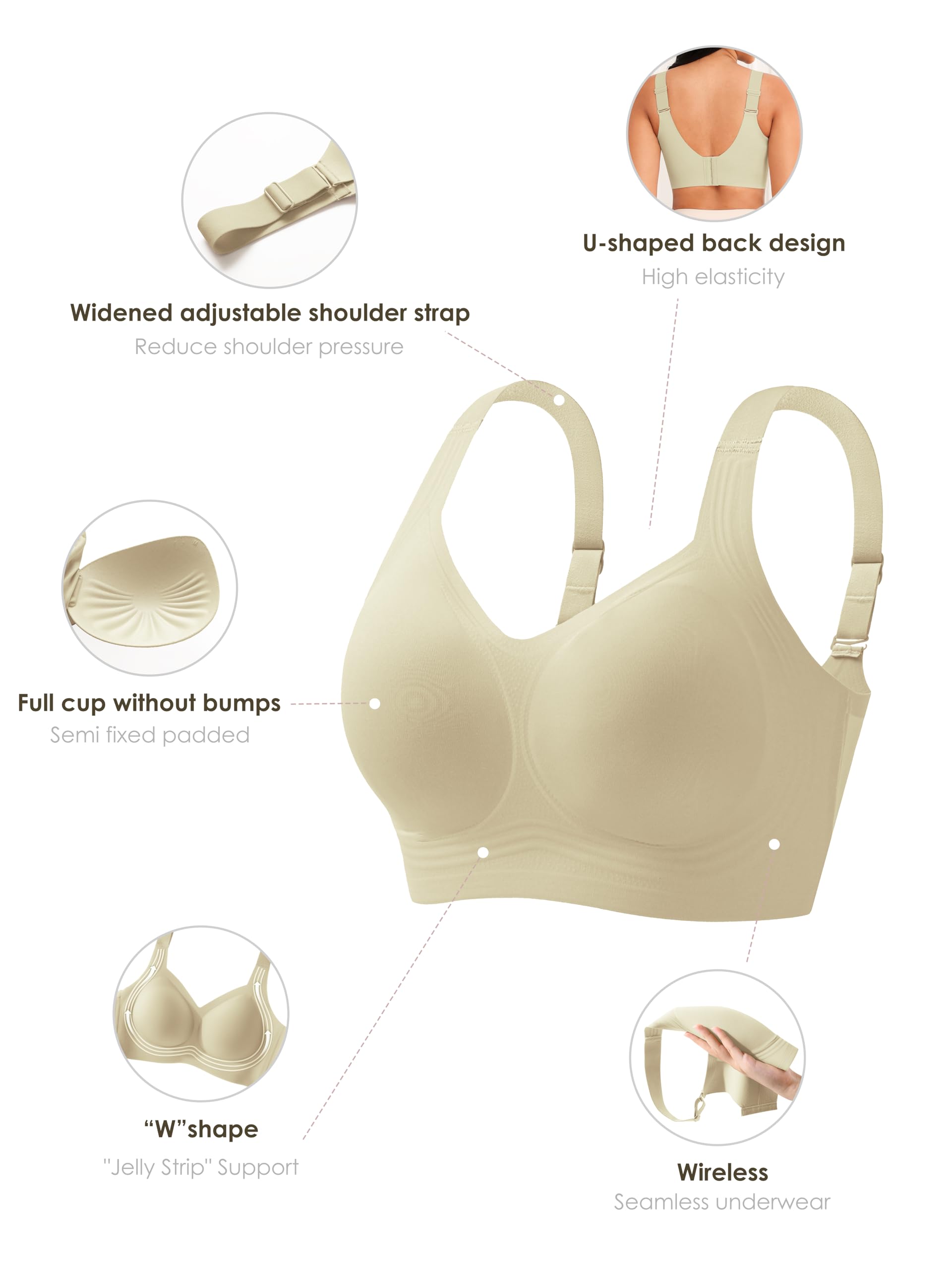 Women Wirefree Bras for Women  - Full Coverage Bra recension och pris
